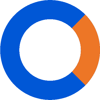 CommonHealth logó